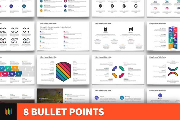 shortcuts in powerpoint for bullet point