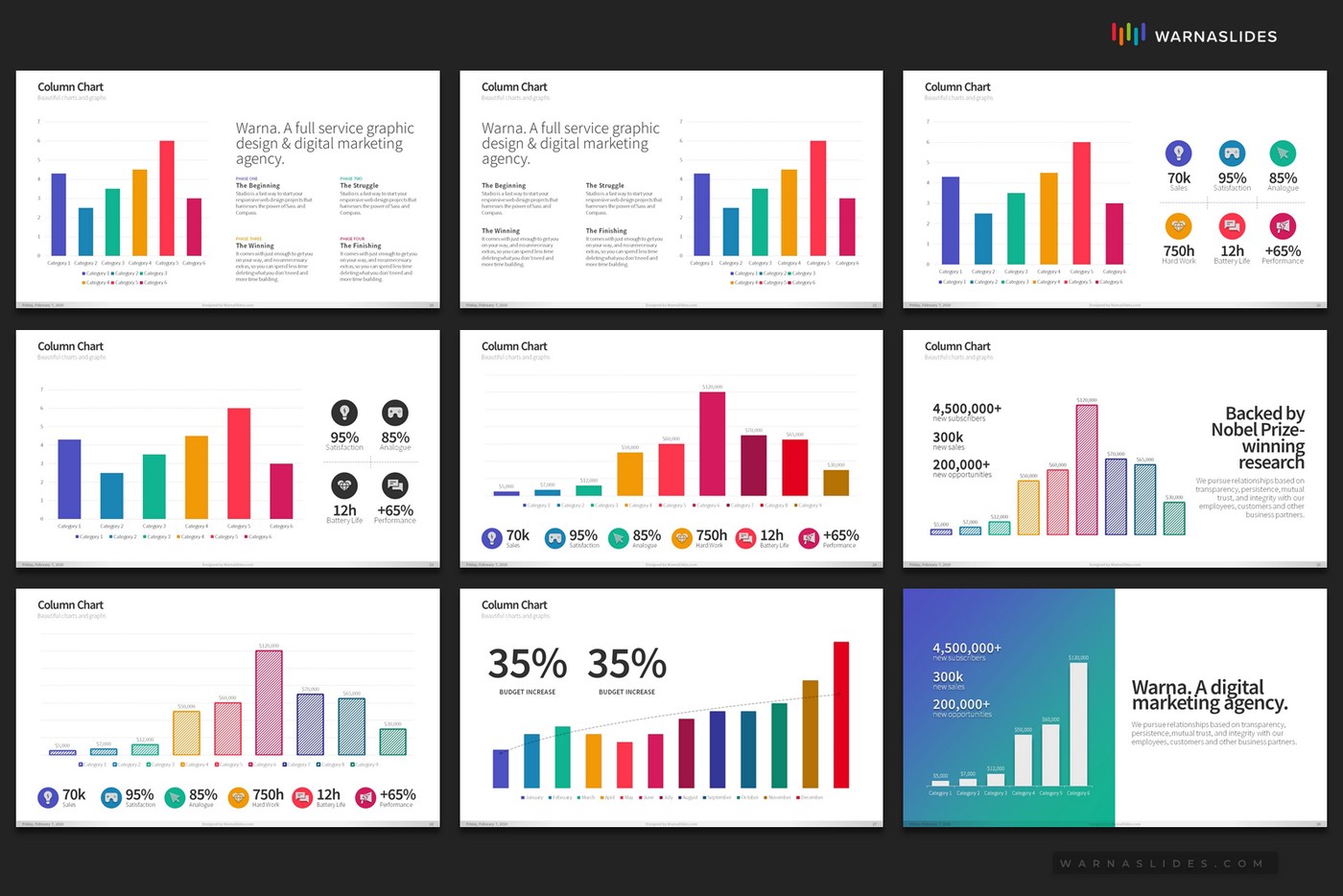 sample powerpoint presentation with graphs