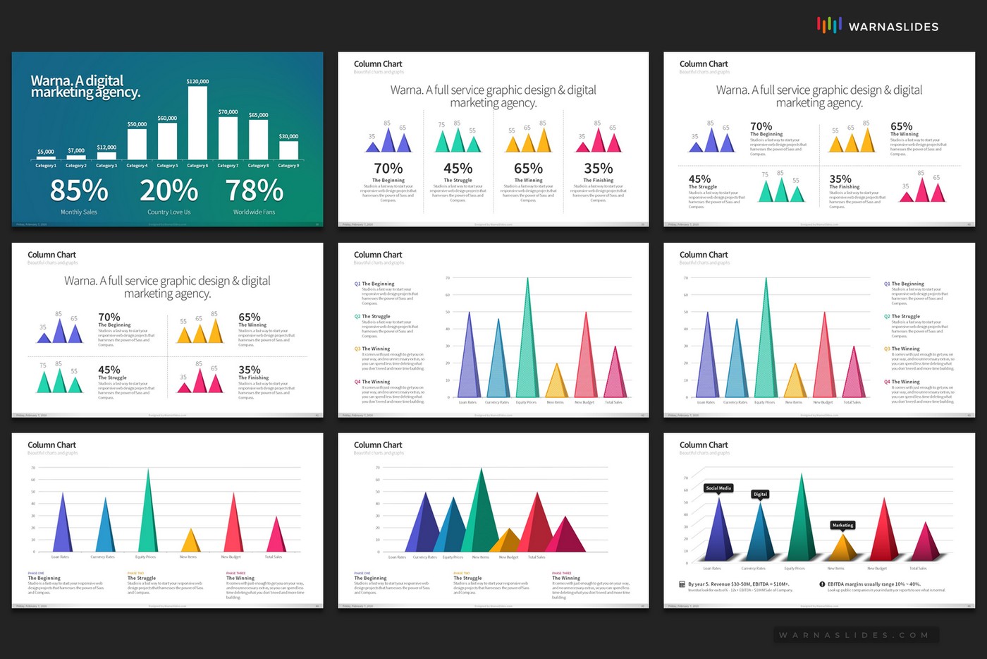 Graphs & Charts PowerPoint Template Best PowerPoint Template 2021